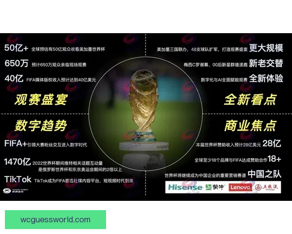 围绕2026世界杯比赛场地布局与城市发展机遇的综合研究与展望