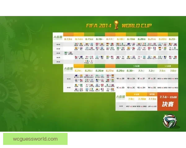 世界杯足球竞猜赔率分析与预测精准技巧解读